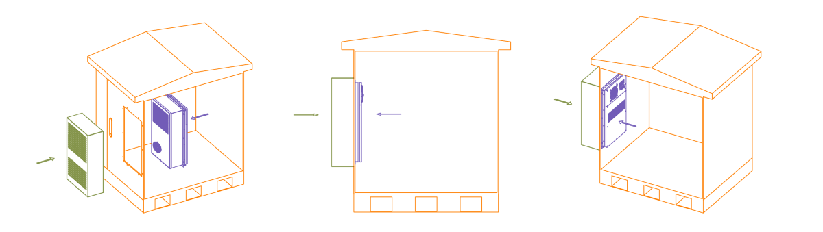 semi-embedded-dc-enclosure-ac-300W-installation.jpg