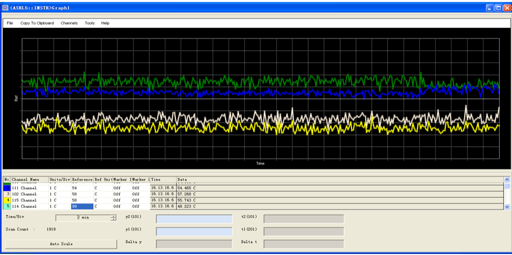 electrical room air conditioner