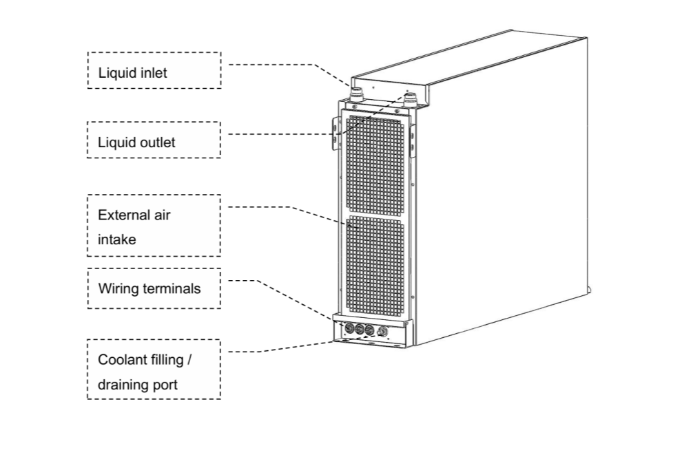 Liquid Cooling - Working Principle Diagram (2)