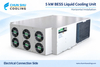 5KW Horizontal Liquid Cooling Chiller for BESS Cabinet