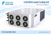 5KW Horizontal Liquid Cooling Chiller for BESS Cabinet